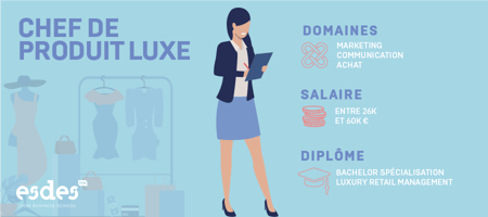 Devenir Chef de produit luxe  fiche métier  ESDES Lyon Business School